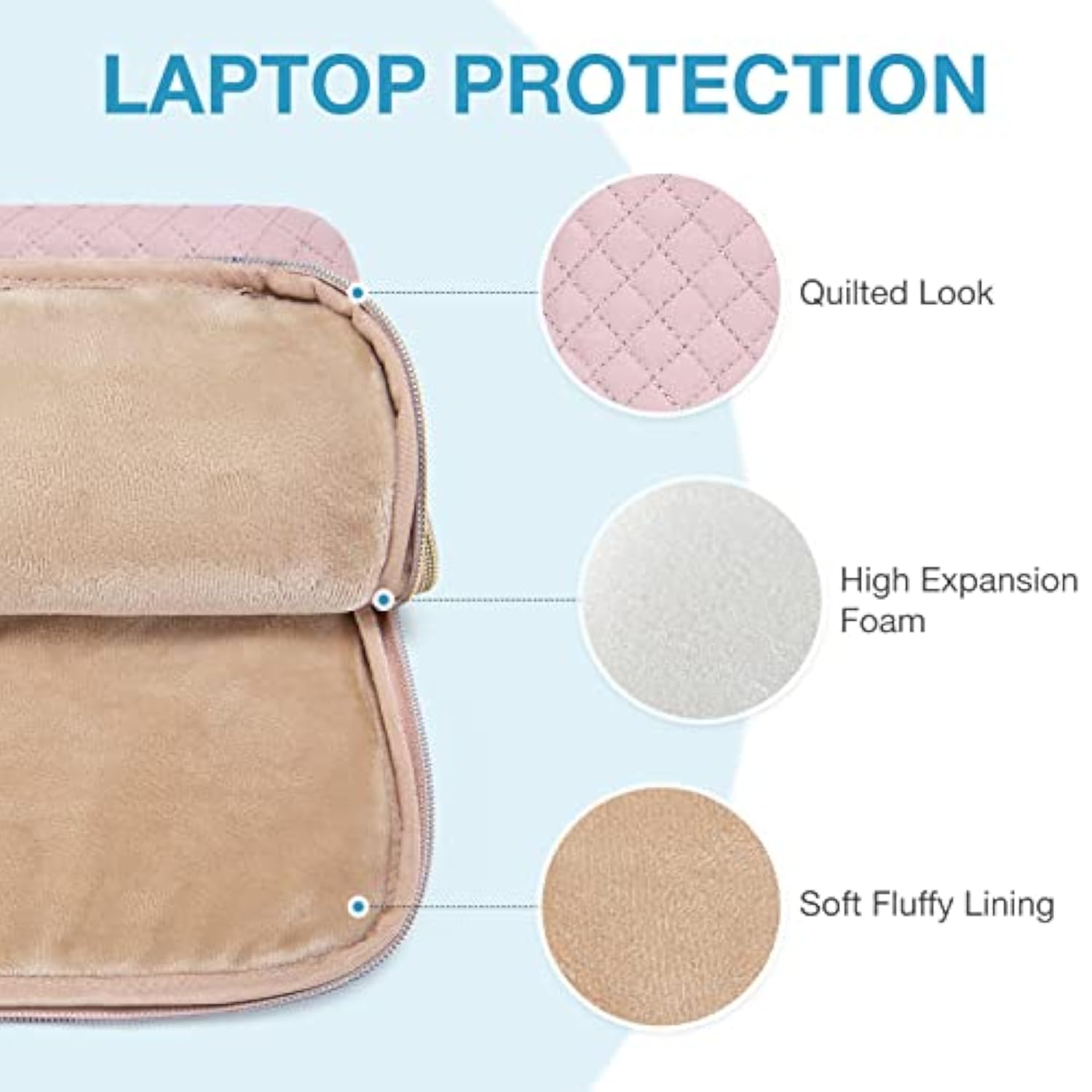 Protective Bag with Shoulder Strap for 13-15.6 Laptops