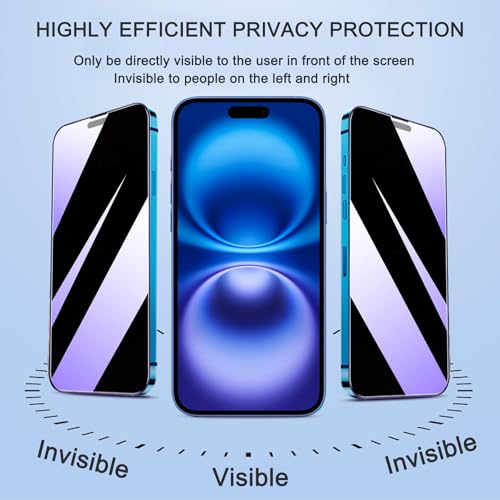 2 Pack Compatible with iPhone 15/iPhone 16 Privacy Screen Protector, Anti-Spy Anti-Blue Light Eye Protection Tempered Glass Film, Scratch Resistant,