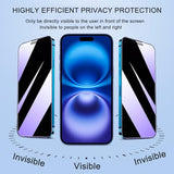 2 Pack Compatible with iPhone 15/iPhone 16 Privacy Screen Protector, Anti-Spy Anti-Blue Light Eye Protection Tempered Glass Film, Scratch Resistant,