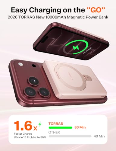 EasyGo 10000mAh Magnetic Portable Charger Power Bank for iPhone, Fast Charging Travel Essential Wireless Battery Pack with Stand Compatible with