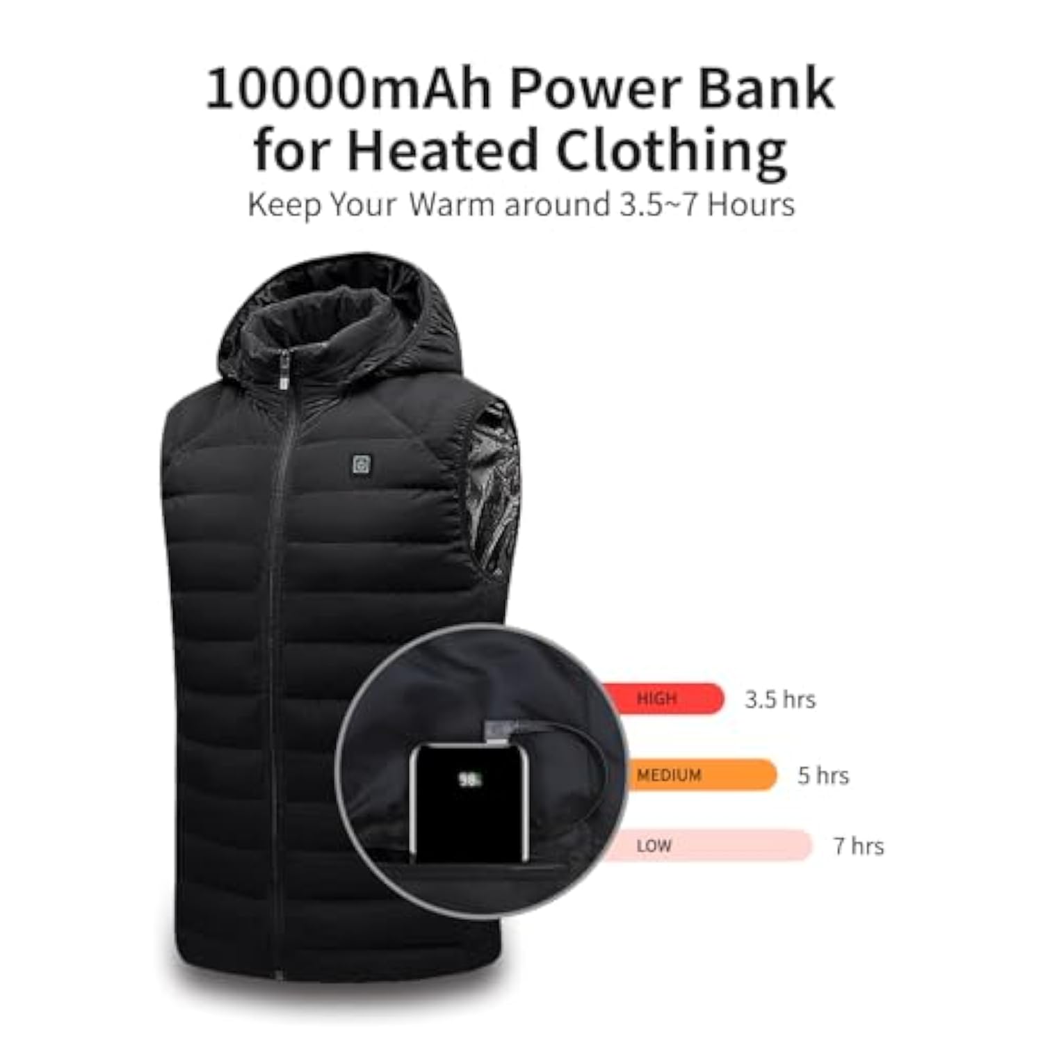 5V 2A Power Bank For Heated Vest, Jacket, Stadium Seats, Chair Battery Pack, 10000Mah Packet Size Led Display Portable Charge For Heated Clothing, Usb Heated Blanket, Coat