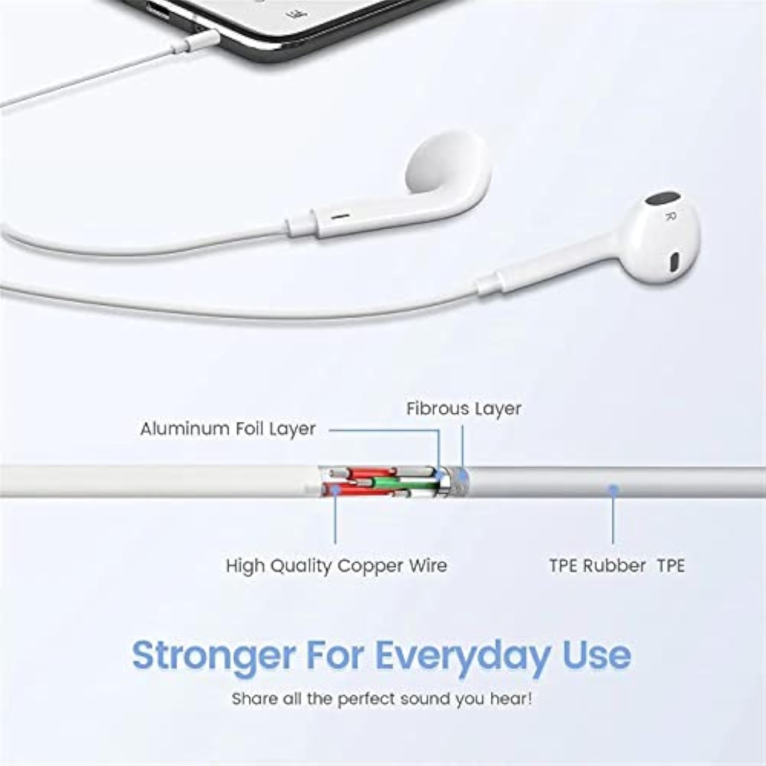 2 Pack Wired Iphone Earbuds/Wired Headphones With 3.5Mm Earphones[Mfi Certified] With Microphone Volume Control Compatible For Iphone,Ipad,Ipod,Computer,Mp3/4,Android Most 3.5Mm Audio Devices