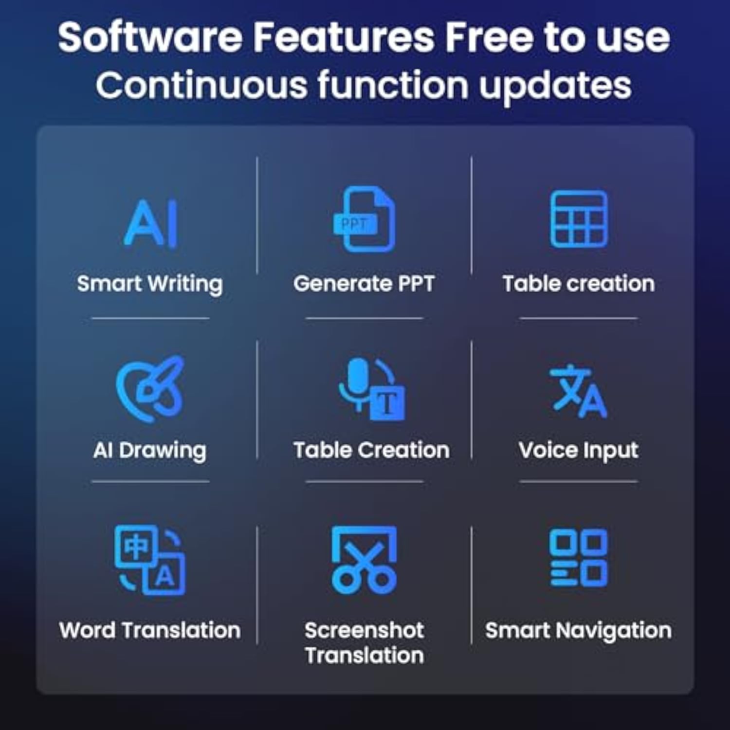 Ai Gpt Mouse, Voice Input Search, Voice And Word Translation, Form Document Output, Code Generation, Swot Analysis, Ai Drawing, Ai Writing, Rechargeable, For Win7/8/10/11 Mac Os.