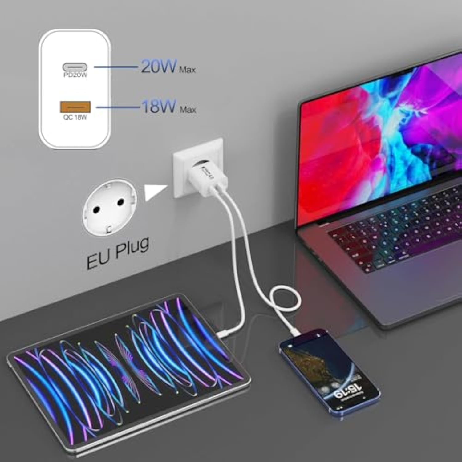 European Travel Plug Adapter, Europe Charger Pd20W Qc18W European Usb C Charger Block Us To Eu Plug Adapter Usb C Wall Charger Fast Charging Block For Iphone 16 15 14 13 12 11, Galaxy, Lg, Pixel