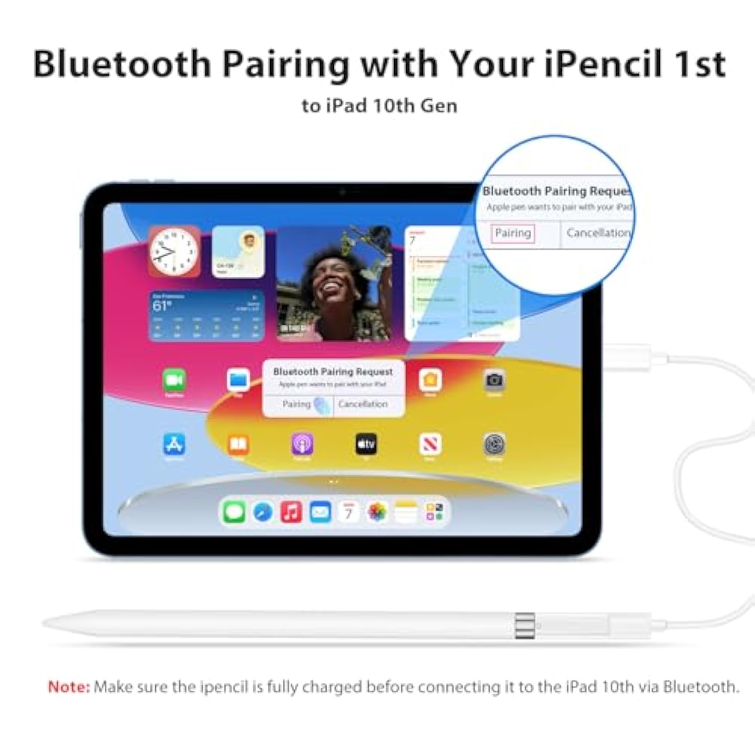 Pencil Charger Adapter For Apple Pencil 1St Generation, Usb C To For Lightning Adaptor Charging Dongle Connector Accessories Bluetooth Pairing For Ipad 10Th Gen/A16, Usb-C To Ipencil 1St Gen Adapter