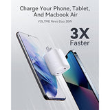 Usb C Charger, 30W Fast Charger Block, 2 Port Compact Charger With Foldable Plug For Macbook Air, Iphone 14 Pro/14 Pro Max/13/12, Pixel, Galaxy, Ipad/Ipad Mini, And More