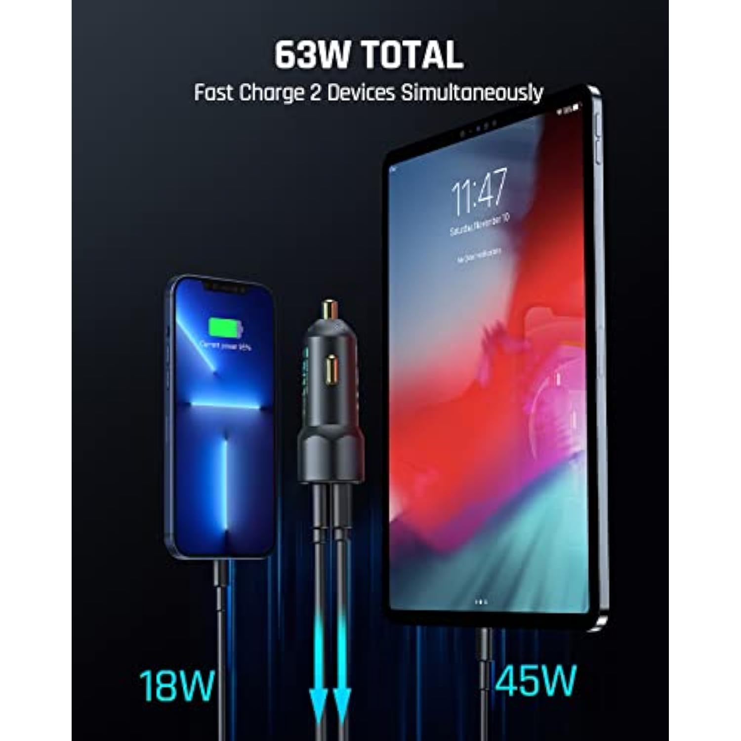 65W Usb C Car Charger, Dual Port Fast Charging Car Adapter With Pd3.0 Qc3.0 Compatible With Iphone 14/14 Pro/13/13 Pro/13 Pro Max, Macbook Air, Samsung Galaxy S20/10, Pixel, Ipad Air And More