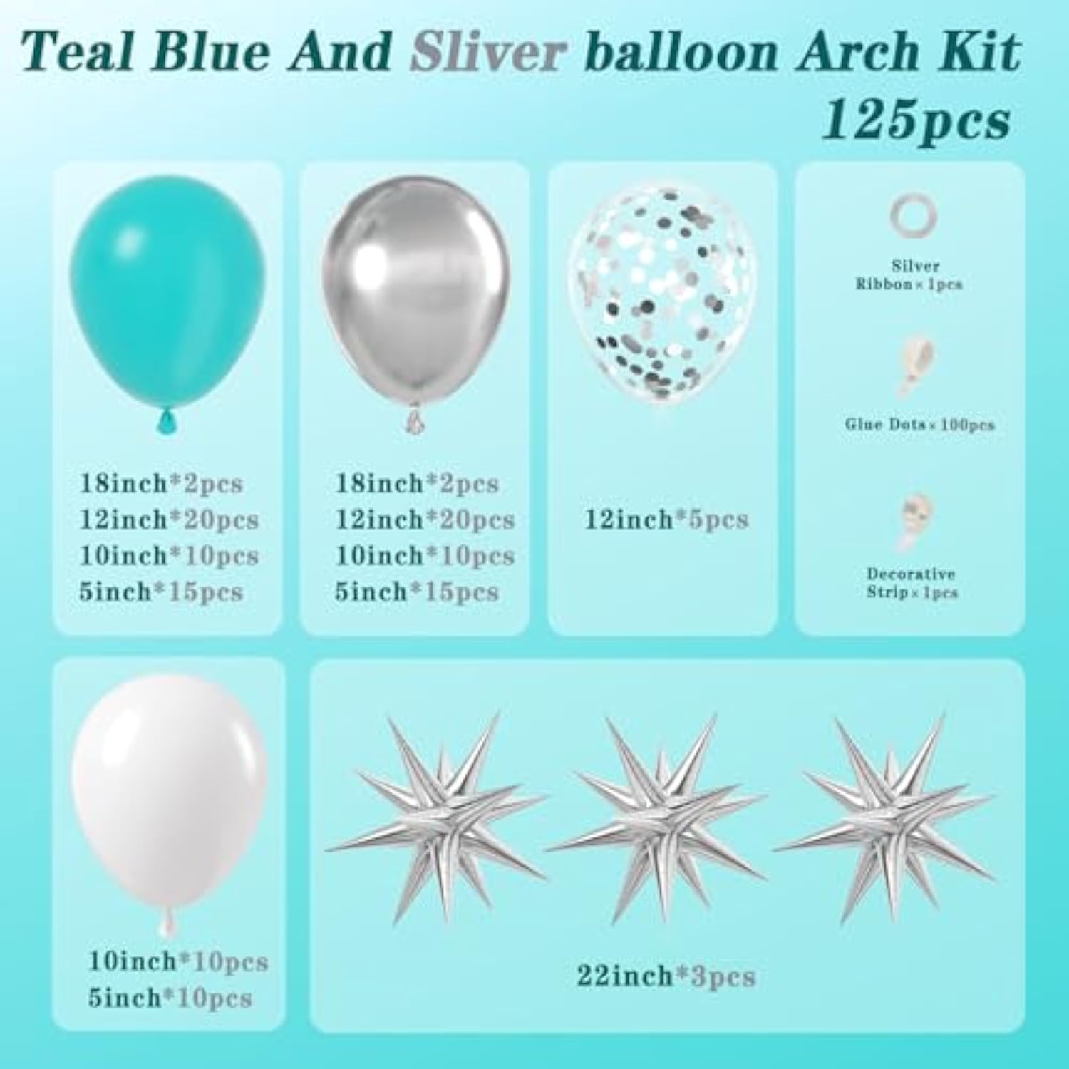 125Pcs Teal, Silver and White Balloon Arch Kit  Wedding, Baby Shower and Party Decorations