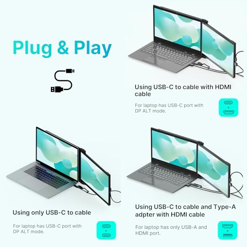 Portable Monitor - [2026 Upgrade] Mobile Pixels Max Ds 14.1'' Laptop Screen Extender, Usb C/Hdmi Plug And Play, 1080P Monitor For 14''-17 '' Laptops, Compatible With Mac/Windows/Android/Switch