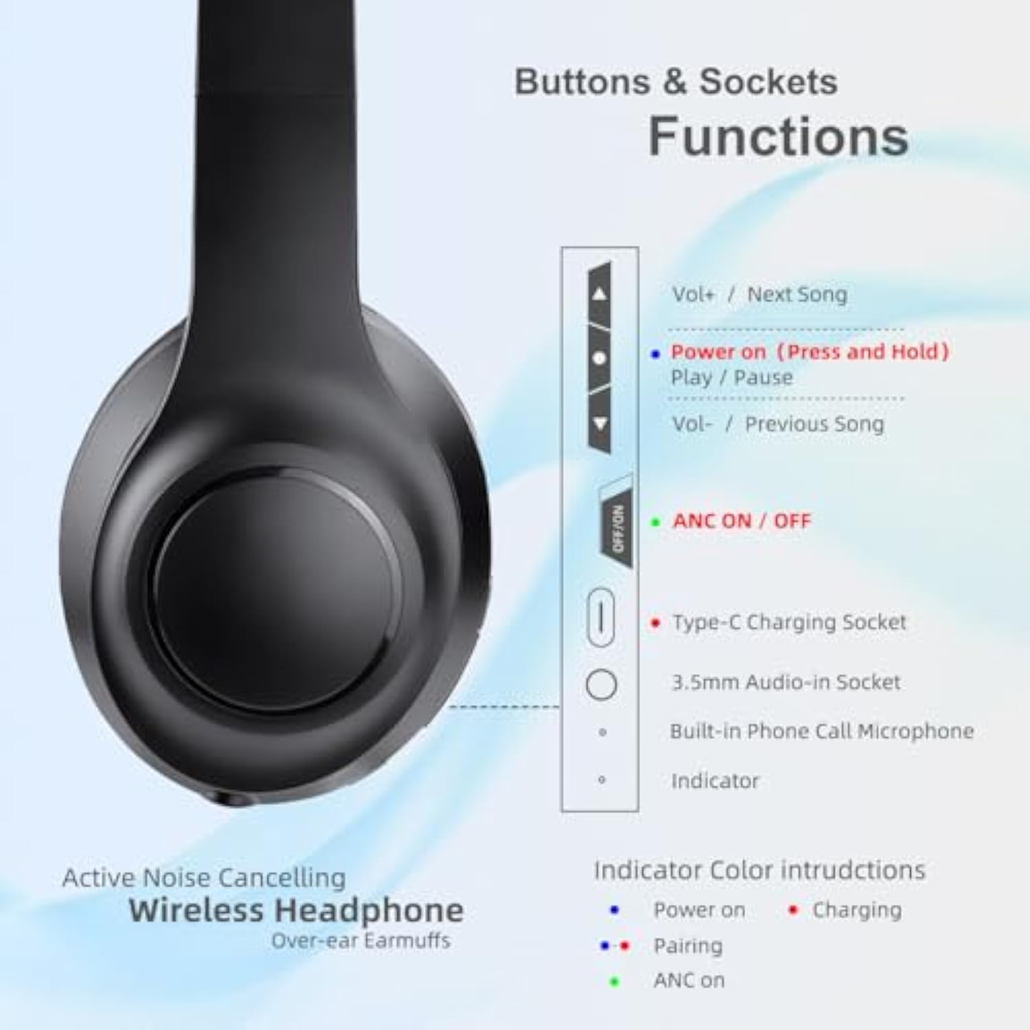 Wireless Over-Ear Headphones With Active Noise Cancellation, With Phone Call Microphone, Foldable, 3.5Mm Cable, Soft Earpads,For Office, Home, Travel