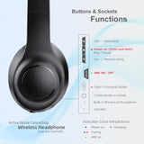 Wireless Over-Ear Headphones With Active Noise Cancellation, With Phone Call Microphone, Foldable, 3.5Mm Cable, Soft Earpads,For Office, Home, Travel