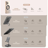 MagSafe Ring Holder, Magnetic Phone Grip & Kickstand for iPhone 15/14/13/12