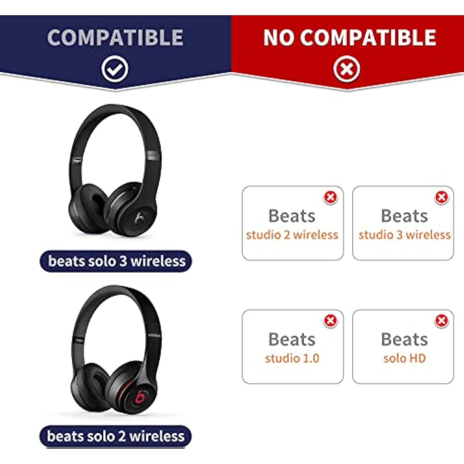 Solo3 Ear Pads Cushions Replacement For Beats Solo 2 & Solo 3 Wireless On-Ear Headphones, Ear Cushions Memory Foam Earpads With Soft Protein Leather (Aqua Blue)