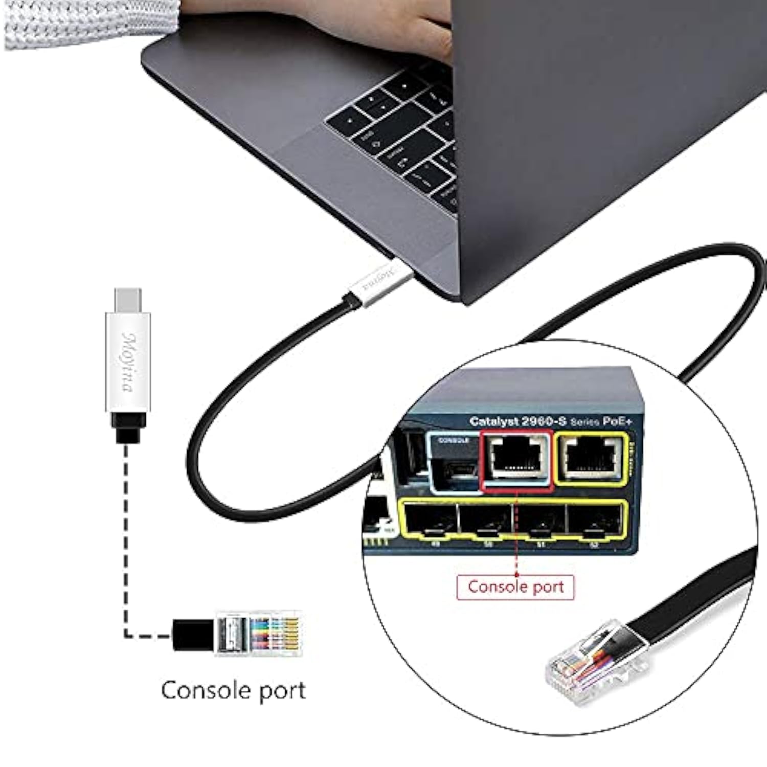Usb-C To Rj45 Console Rollover Cable 12Ft With Ftdi Chip Essential Accesory Of Routers/Switches For Laptops In Windows, Mac, Linux (Usb-C)