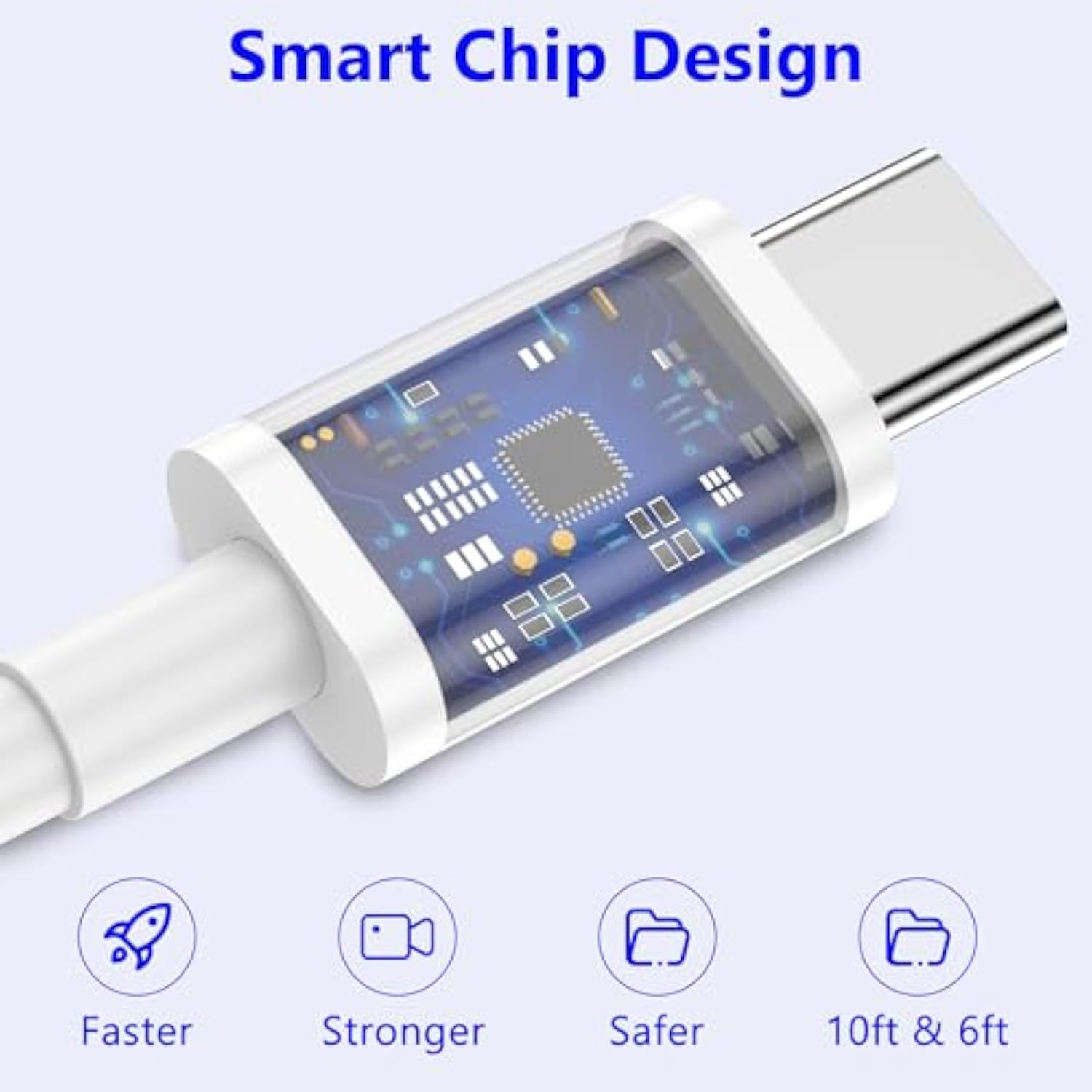 Iphone 16 15 Charger Fast Charging,20W 2Pack Usb-C Wall Charger Block With 10Ft&6Ft Type C To Usb C Cable Compatible For Iphone 16/16 Pro/16 Pro Max/16 Plus/15/15 Plus/15 Pro/15 Pro Max