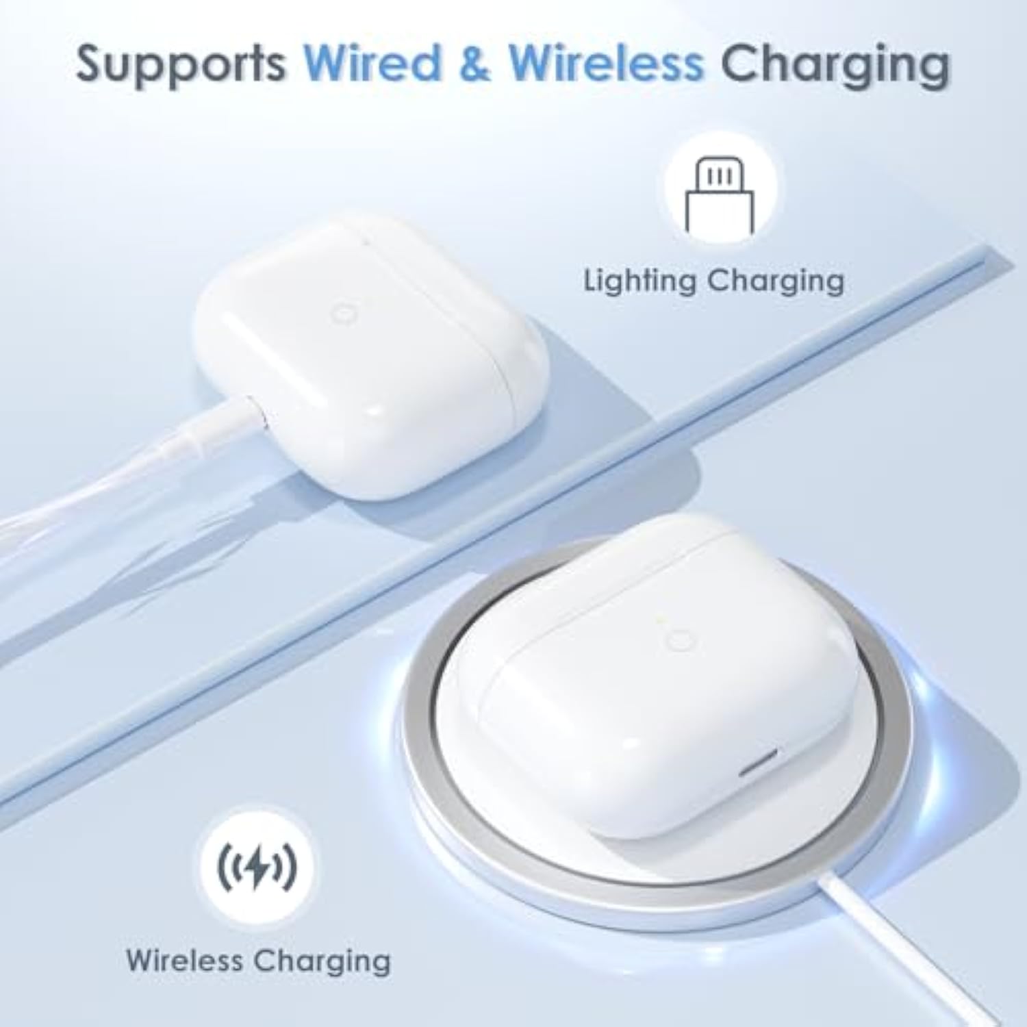 Wireless Charging Case Replacement Compatible With Airpods 3, Qi-Certified For Airpods 3Rd Gen Charger Case, Bluetooth Pairing Sync Button, 600 Mah Built-In Battery, White