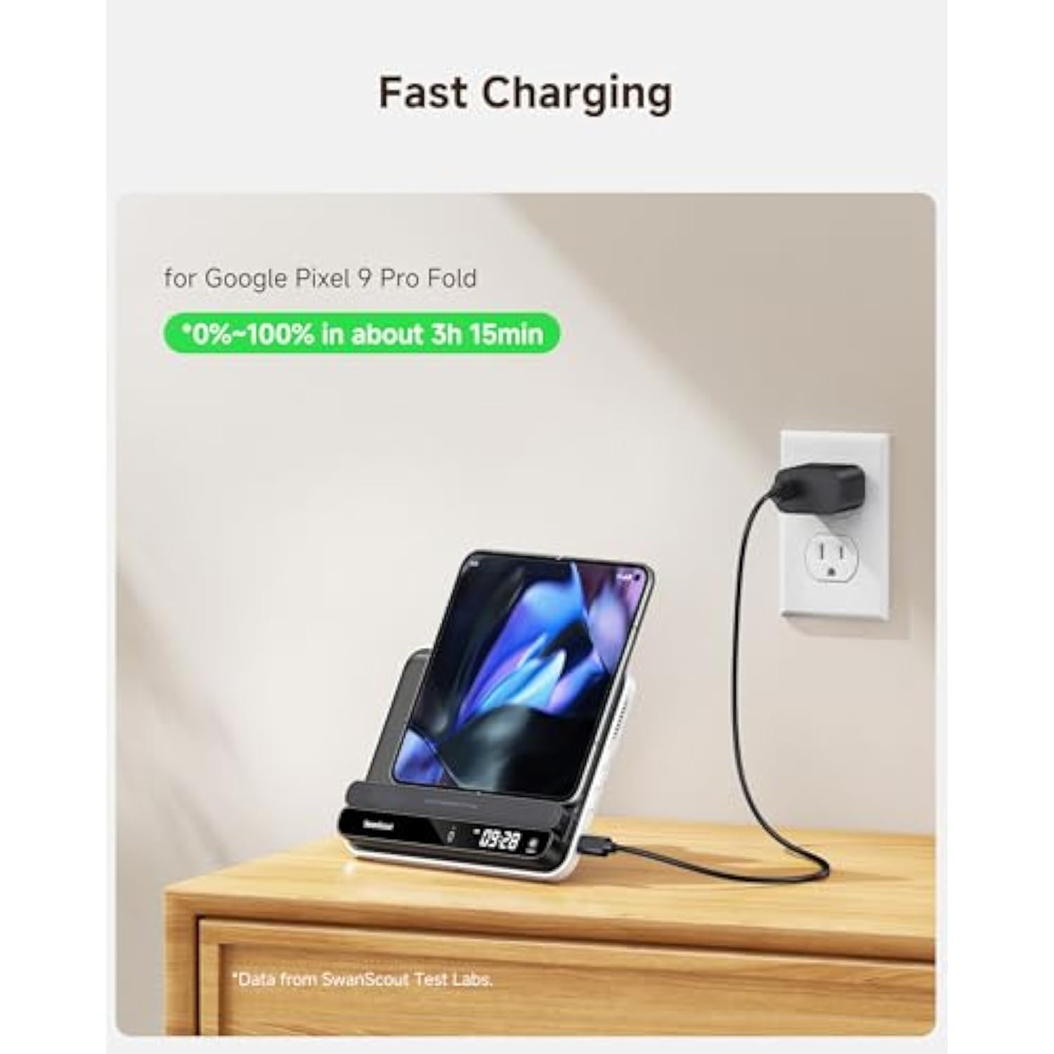 Charging Station For Google Pixel 10 Pro Fold/10 Pro Xl/9 Pro Fold/9 Pro, Wireless Charger For Pixel Watch 3/2/Fitbit Versa 4/3/Sense 2 (Not For Pixel Watch 1), For Pixel Buds Pro 2, 710Fg2