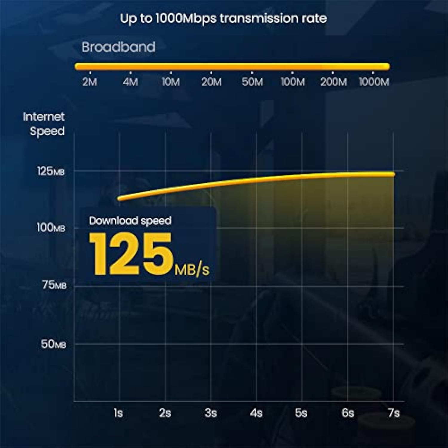 Left Angled 90 Degree 8P8C Ftp Stp Utp Cat6 Male To Female Lan Ethernet Networ
