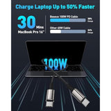 USB C Cable, Baseus 100W PD 5A QC 4.0 Fast Charging USB C to USB C Cable, Zinc