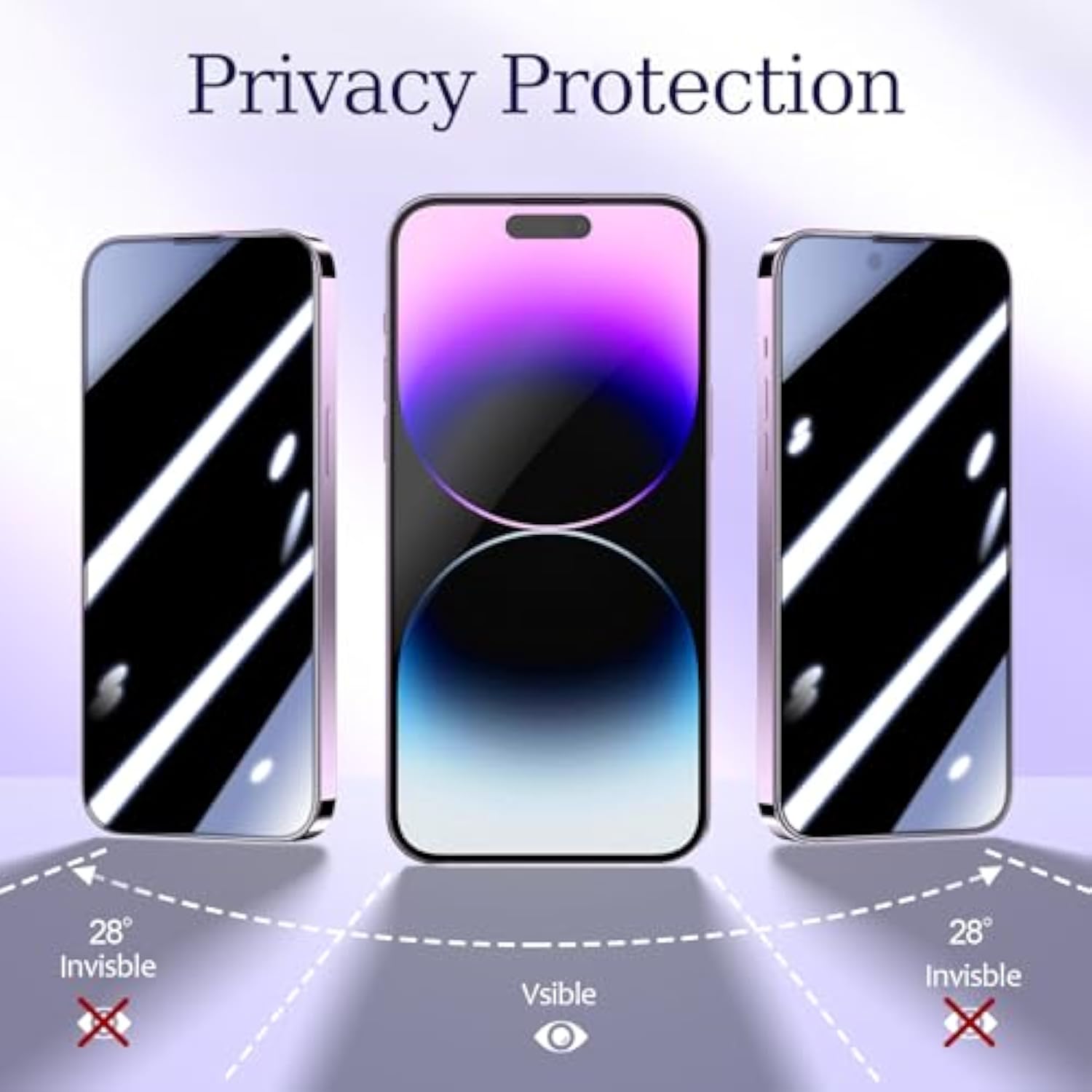 Privacy Screen Protector For Iphone 14 Pro Max 6.7", Tempered Glass Screen & Camera Lens Protector, Anti-Fingerprint, Easy Installation, 3-Pack