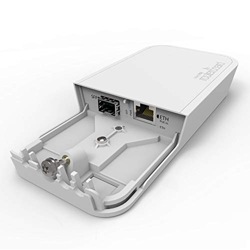Fiber-To-Copper Converter