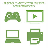 Legrand - Onq Cat 6 Network Interface Module, Wifi Module With 8 Ports, Network Interface Module Cat6 Provides Connectivity To Ethernet Devices, Black, Ac1068
