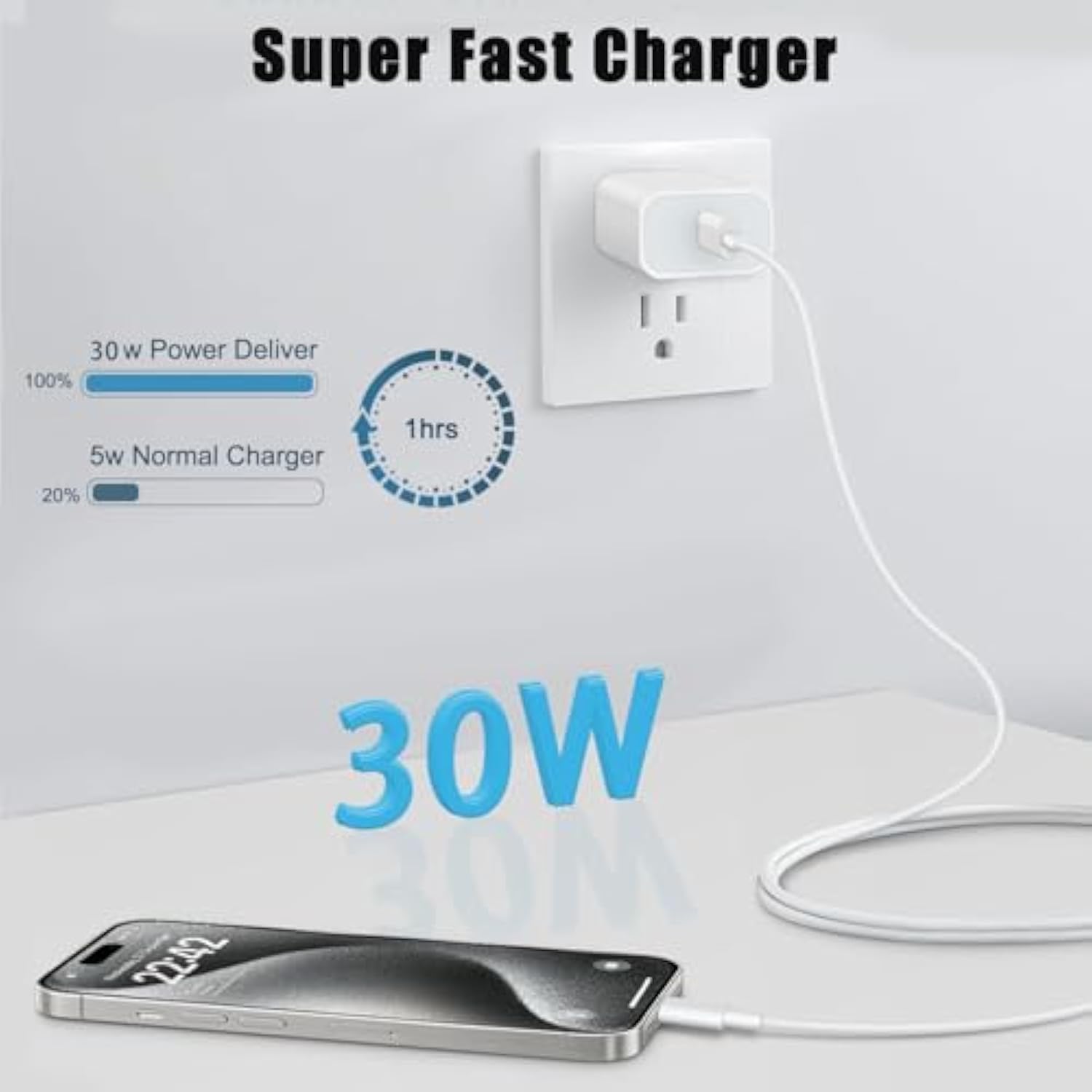 30W Usb C Charger Fast Charging Fit For Ipad Pro 13/12.9/11 Inch, Ipad Air 13/11 Inch 5/4Th Generation, Ipad 10Th Tablet Type C Pd Adapter Block With 6.6Ft C To C Iphone 16 15 Power Cable Replacement