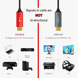 Hdmi Fiber Optic Cable 100Ft, Long 4K Fiber Hdmi Cord Supports 4K@60Hz/18Gbps