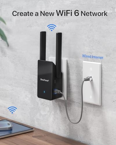 Ax3000 Wifi 6 Access Point, Wall Plug Wireless Access Point, Gigabit Network Ap Wifi 6 Dual Band, Home Wi-Fi Ap For Pc Smartphone Tv Gameconsole Etc. Wap Up To 45 Devices, Ofdma, Easy Setup