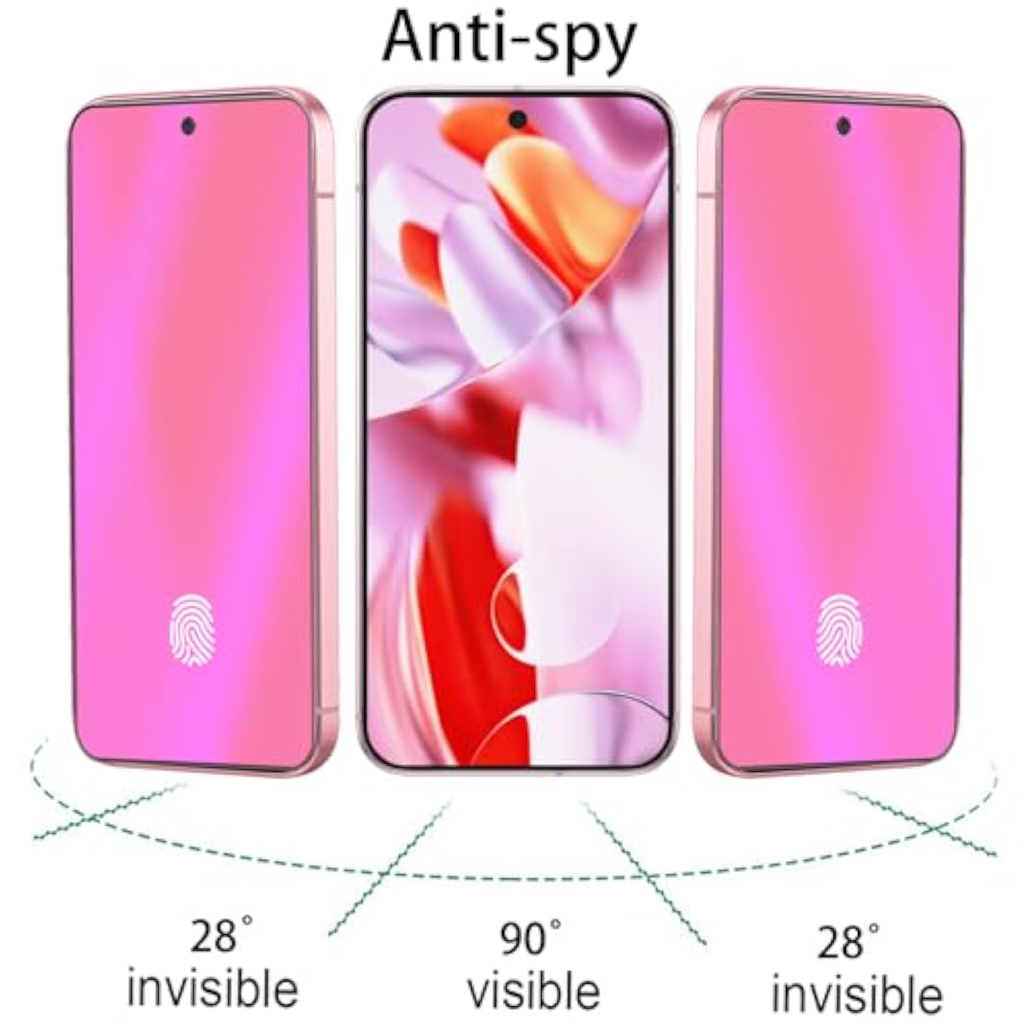 2 Pack Anti-Blue Privacy Tempered Glass For Google Pixel 10 Pro Xl / 9 Pro Xl Anti-Spy Screen Protector Film Support Finger Unlock 6.8 Inch Colorful