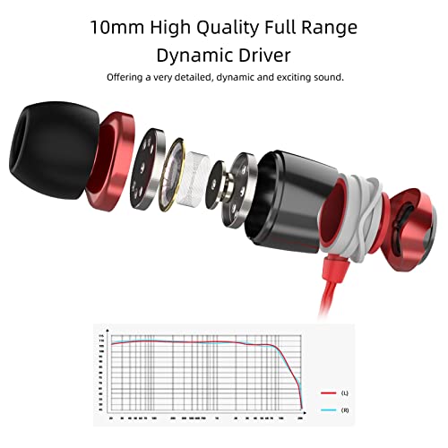 E10 Wired Earphones No Microphone HiFi Stereo Earbuds Noise Isolating in Ear Headphones Powerful Bass Tangle Free Cord Black Red