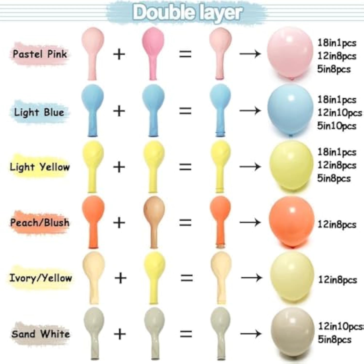 Yellow Blue Pink Balloon Arch Double Stuffed Pastel Pink Blue Yellow Peach Sand White Balloon Garland Kit For Baby Bridal Shower Birthday Wedding Fairy Easter Flower Spring Tea Party Decor