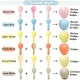 Yellow Blue Pink Balloon Arch Double Stuffed Pastel Pink Blue Yellow Peach Sand White Balloon Garland Kit For Baby Bridal Shower Birthday Wedding Fairy Easter Flower Spring Tea Party Decor