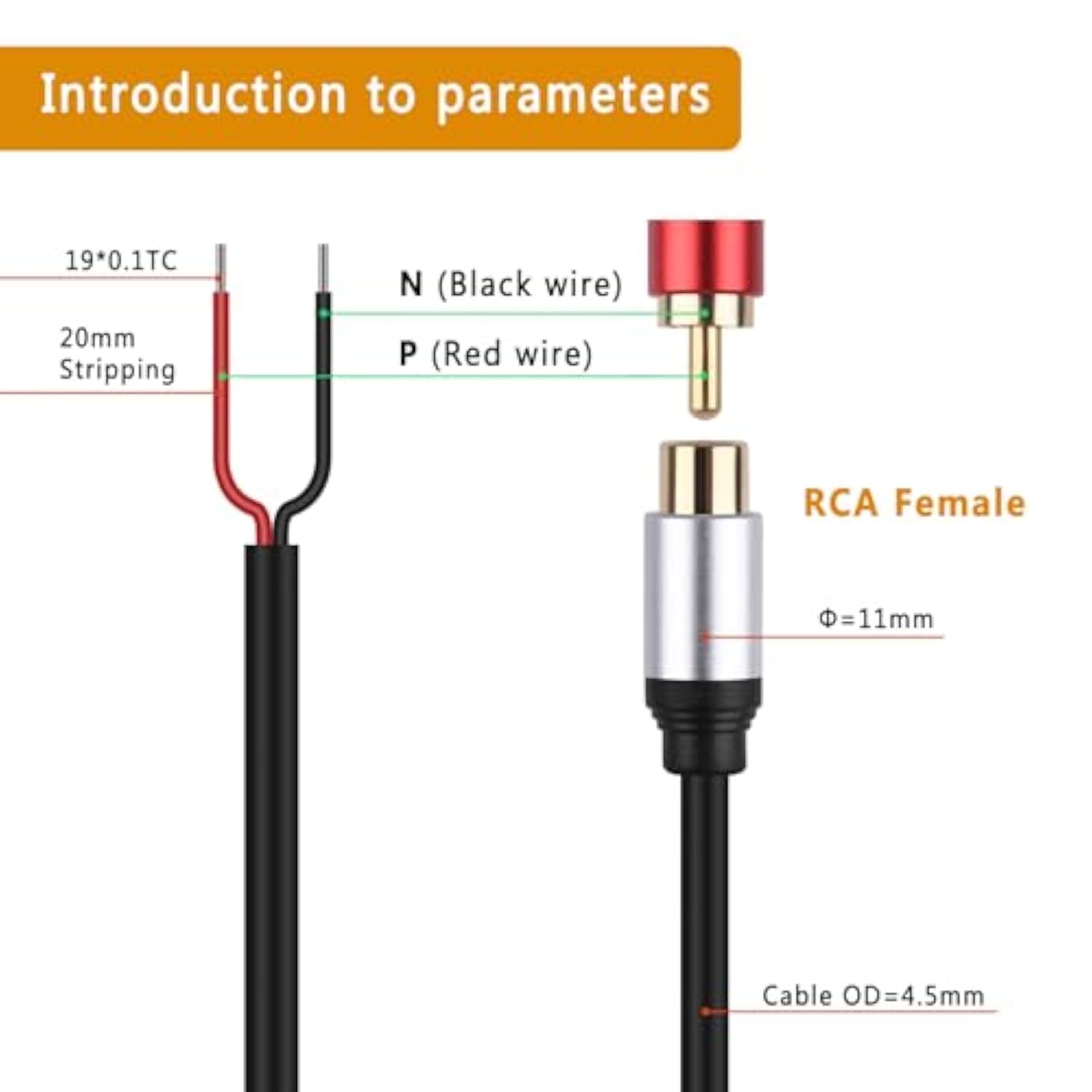 2Packs Speaker Wire Rca Audio Both Female Plug Jack Connector Adapter To Bare Wire Open End Pigtail Audio Video Lotus Plug Repair Cable For Amplifier, Receiver, Speakers, Etc.