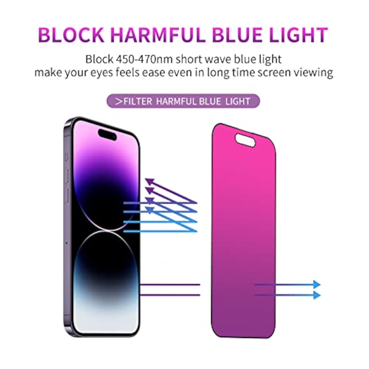 2 Pack Gradient Tempered Glass For Iphone 14 Pro Max Privacy Screen Protector For Iphone14 Promax 6.7Inch Anti Spy Anti Blue Light Eye Protection Hd Ultra Clear Anti-Scratch Bubble Free