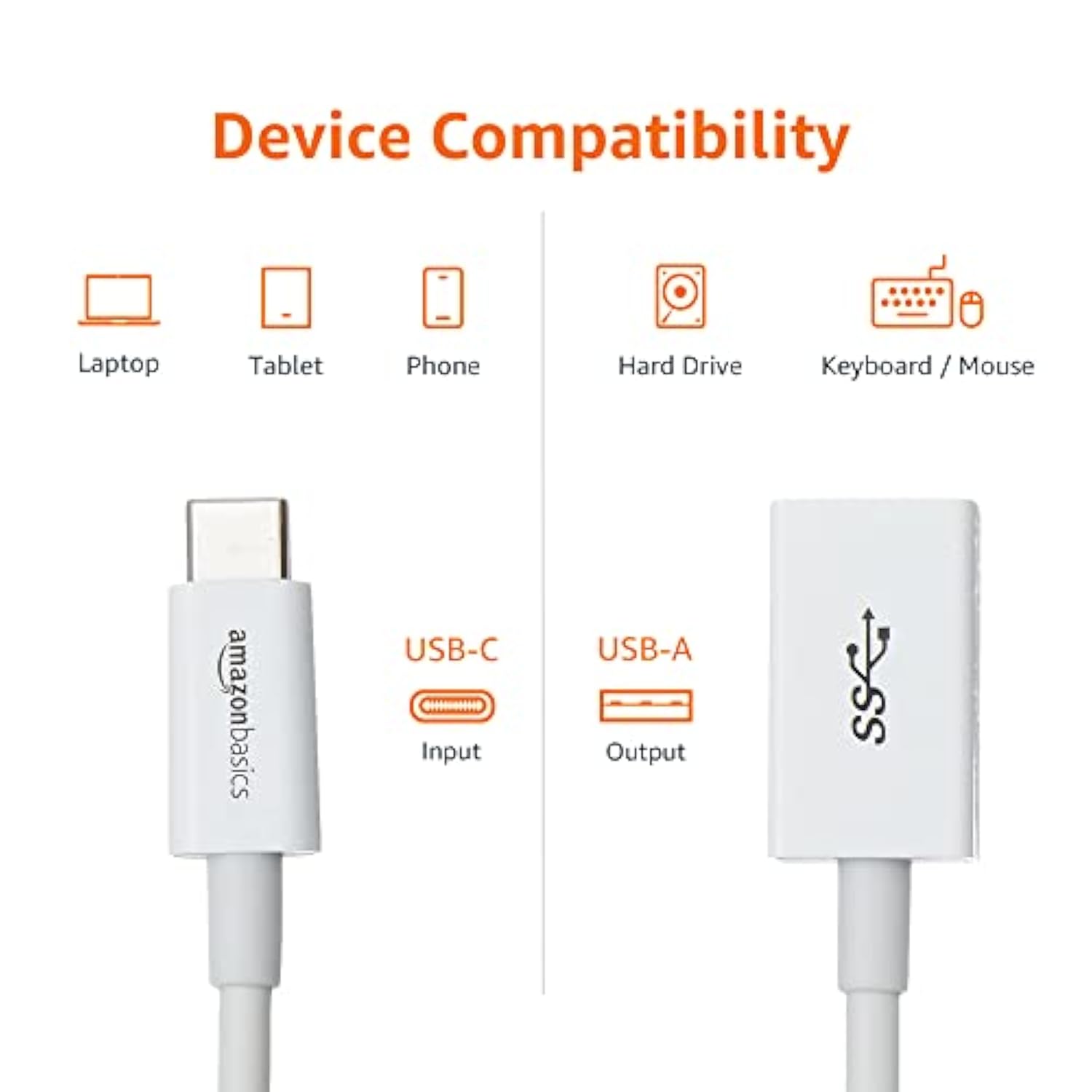 Usb-C To Usb-A 3.1 Gen1 Female Adapter Cable Converter, 5Gbps High-Speed, Usb-If Certified, For Laptops, Tablets, Phones (Iphone 16/15), White