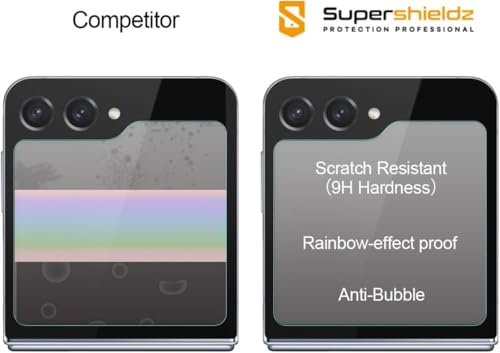 (2 Pack) Designed for  Galaxy Z Flip 7 FE & Z Flip 6 Screen Protector (2 Tempered Glass Front Screen and 2 TPU Main Screen) Anti Scratch,