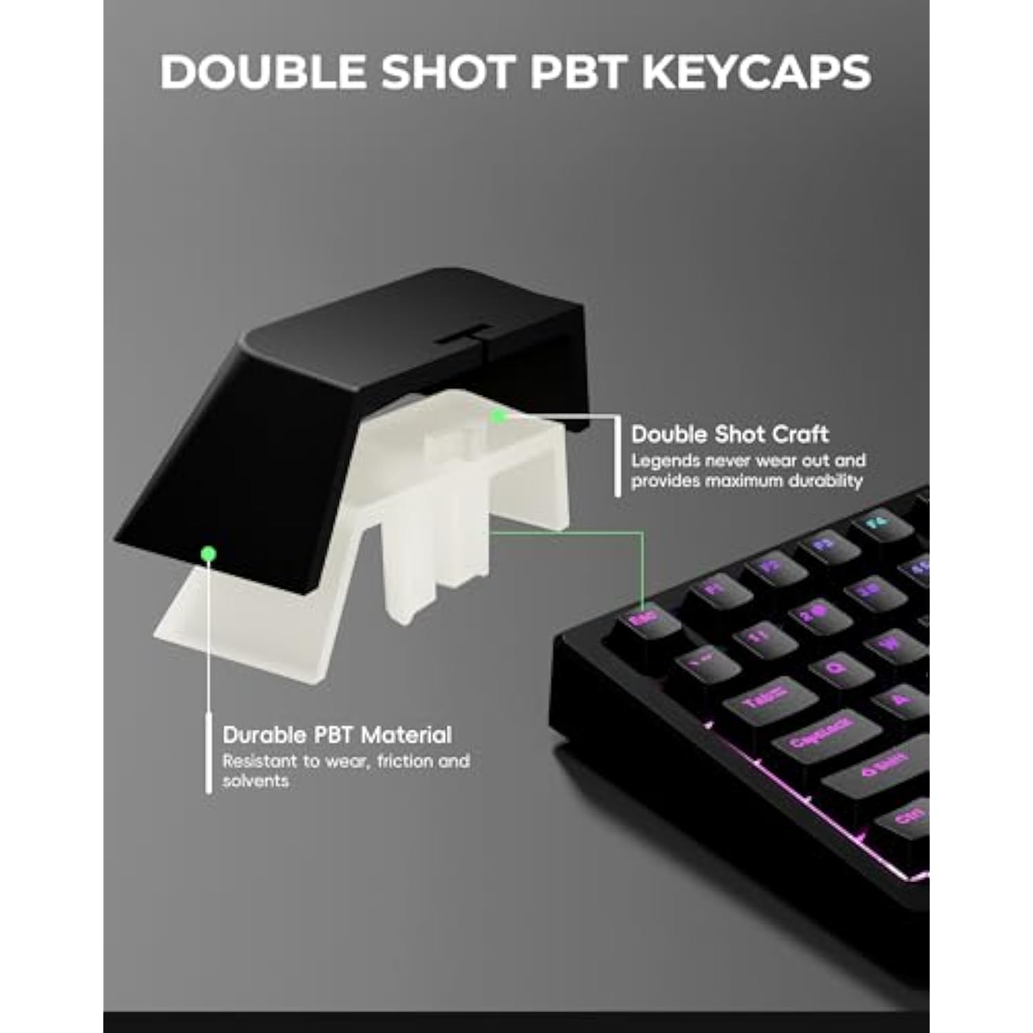 X Xvx Doubleshot Pbt Keycaps 60 75 100 Percent - Shine Through Keycaps, For Mechanical Keyboards, Full 137 Key Set, Oem Profile, Backlit - Black
