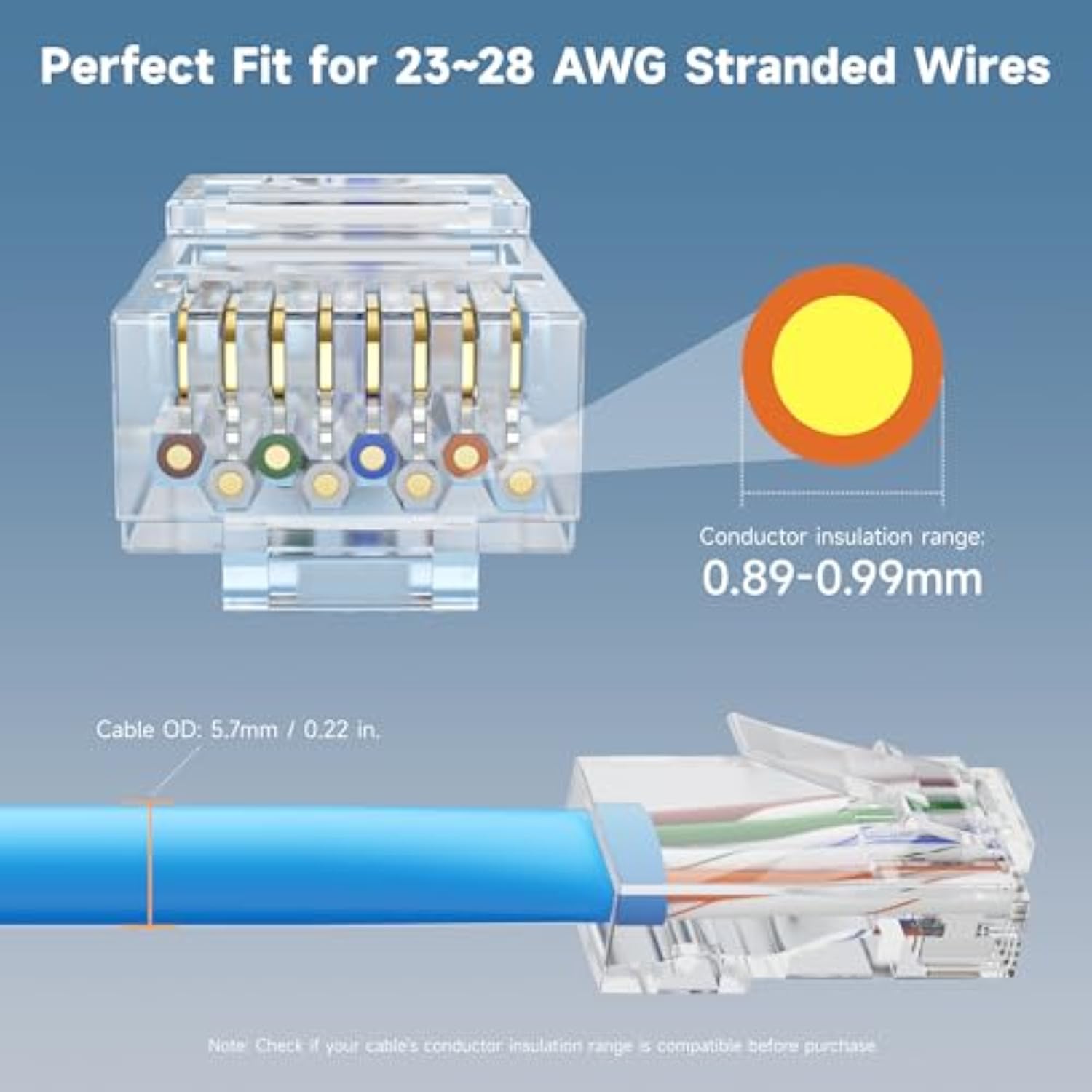 Cable Matters 100 Pack Cat 6 / Cat6 RJ45 Modular Plugs for Solid or Stranded U