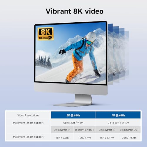 Active Displayport Repeater, Support 4K@240Hz Up To 32Ft, 4K@60Hz Up To 80Ft, (Dp 1.4 Repeater, Displayport Signal Booster, Dp Amplifier) For Vr Headset, Gaming Monitor