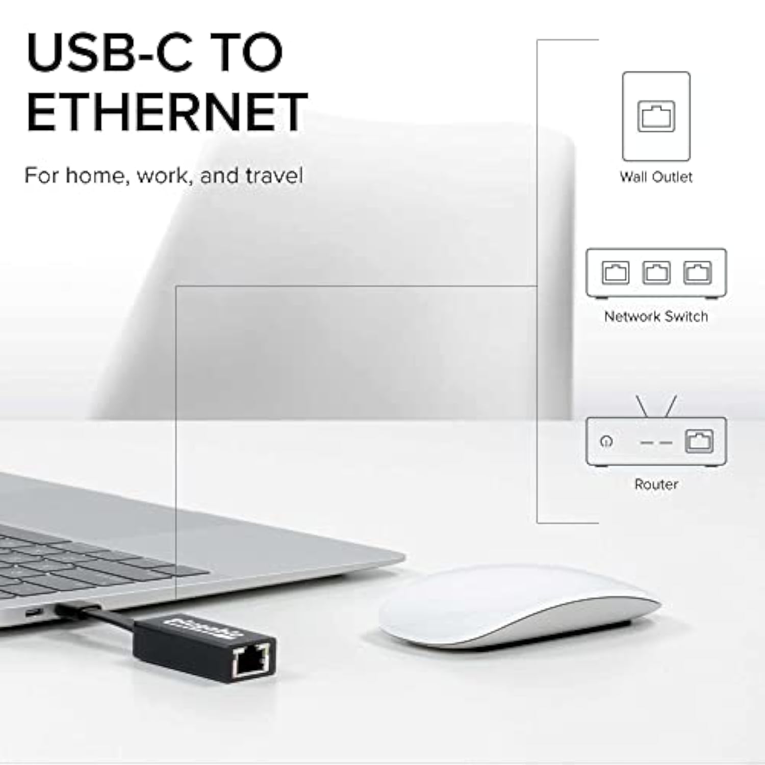 Usb C To Ethernet Adapter, Fast And Reliable Gigabit Speed, Thunderbolt 3 To E