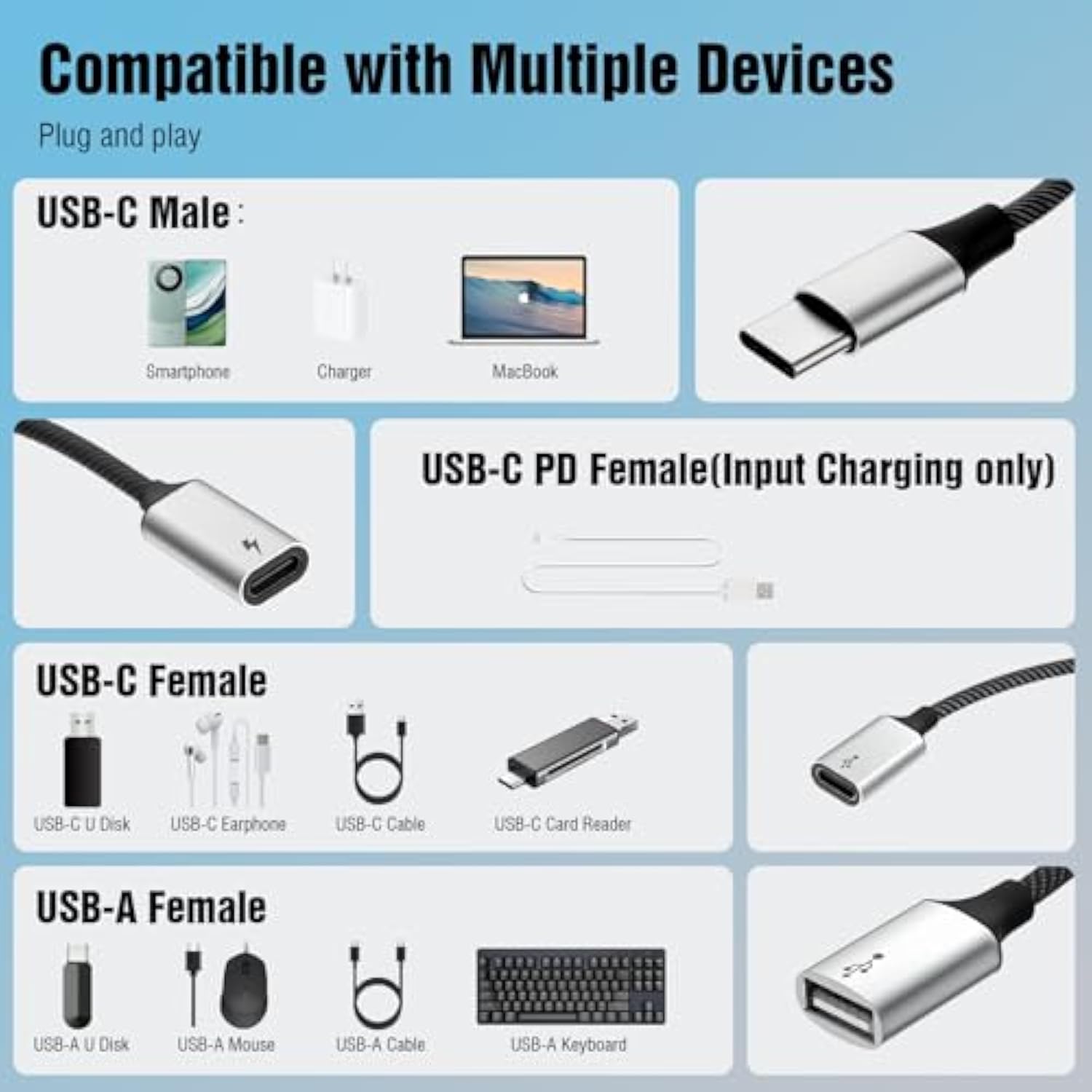 Usb C Splitter Adapter Y Cable, Usb-C Male To 2 Usb-C Female & 1 Usb-A Female