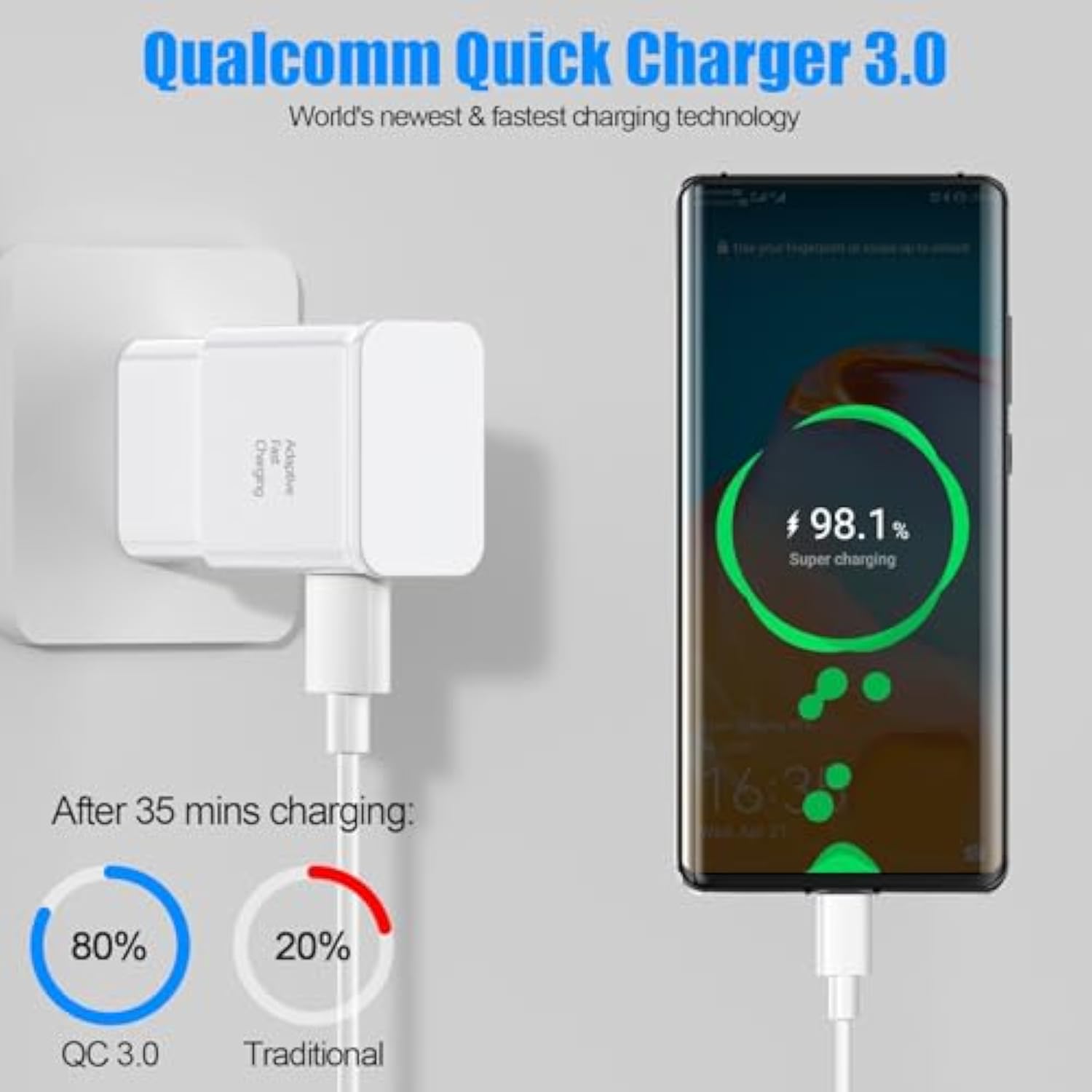 Samsung Charger Fast Charging Usb Type C Cable 6Ft For Android Samsung Galaxy S10/S10E/S10Plus/S9/S9Plus/S8/S8Plus/A51/A52/A53/Note20/Note10/Note9/Note8/S20/S20+/S21/S21+/S22Ultra/S23/S23+/S23Ultra