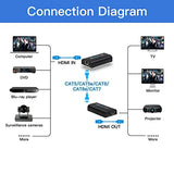 Hdmi Extender 400Ft(120M),1 To Many Over Ip Lan Switch,1080P@60Hz Full Hd Video And Audio By Single Cat5 Cat5E Cat6 Cat6E Cat7 Cable,Transmitter And Receiver