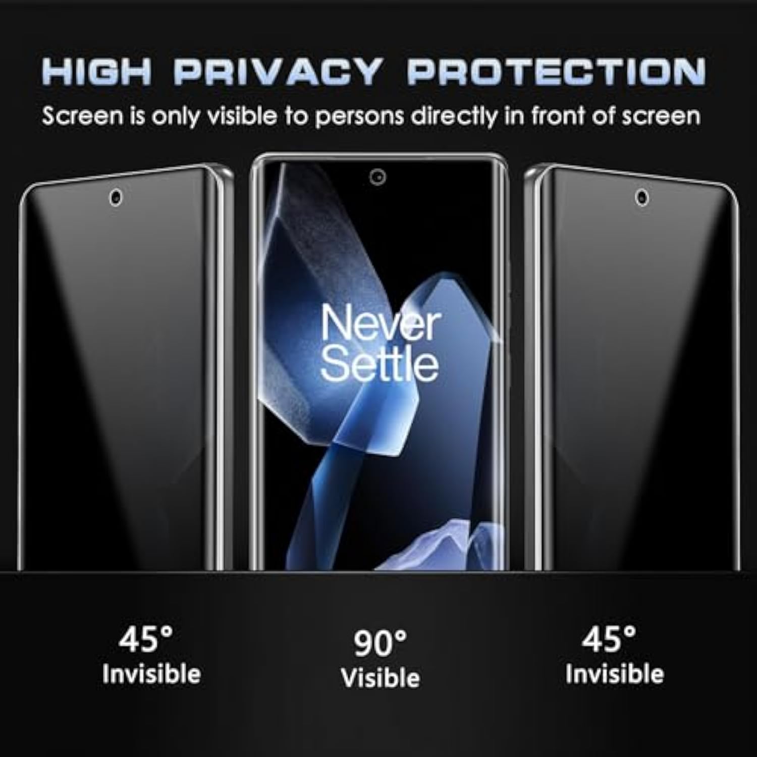 Privacy Screen Protector Compatible With One Plus 13 5G, [2+2 Pack] Anti-Spy Flexible Hydrogel Film + Camera Protection Tempered Glass Film, Anti-Scratch Anti-Spy Film For One Plus 13 5G