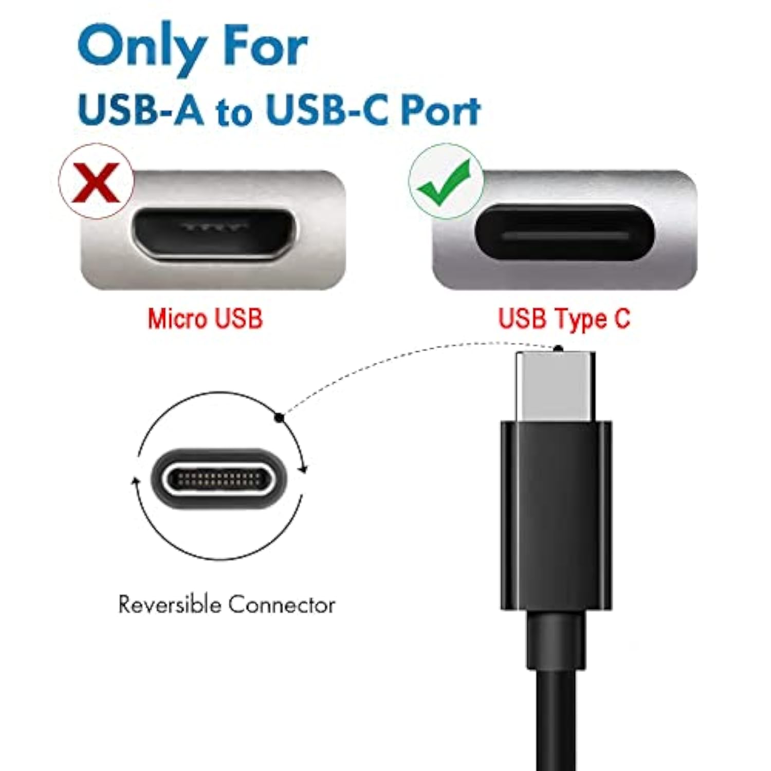 Usb C Fast Charger For New Jitterbug Flip 2 And New Jitterbug Lively Smart 3, Lively Jitterbug Smart 4, Tcl Flip Pro, Sonim Xp3 Plus Xp8 Phone Charging Cable Cord (5Ft)
