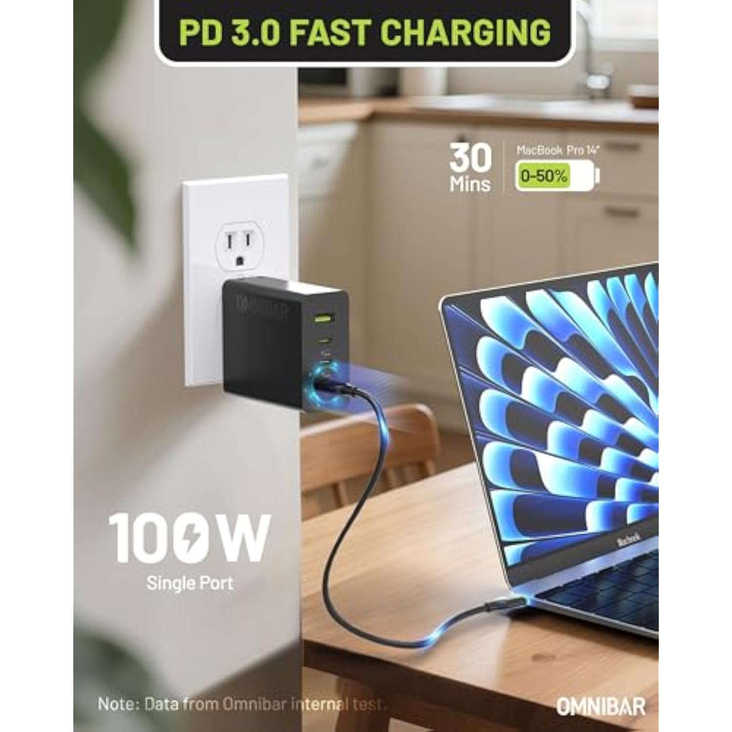 140W Usb C Charger, 4-Port Gan Foldable Fast Wall Charger,100W Laptop Fast Charger Adapter For Macbook Pro 16 14 Mac Air 15 13 Inch,Ipad Pro,Iphone 16/Pro,Dell Xps 13,Note 20/10+,Samsung,Pixel Etc