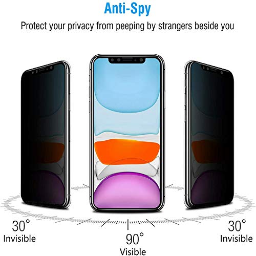 Ytaland Privacy Screen Protector for Celero 5G Plus - 2 Pack Anti Spy Tempered Glass Film Cover