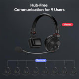 Waero-PRO 1.9GHz Wireless Intercom Headset System Noise Cancellation A/B Group 1700ft(518m) Zero Latency Team Communication Headsets for Church
