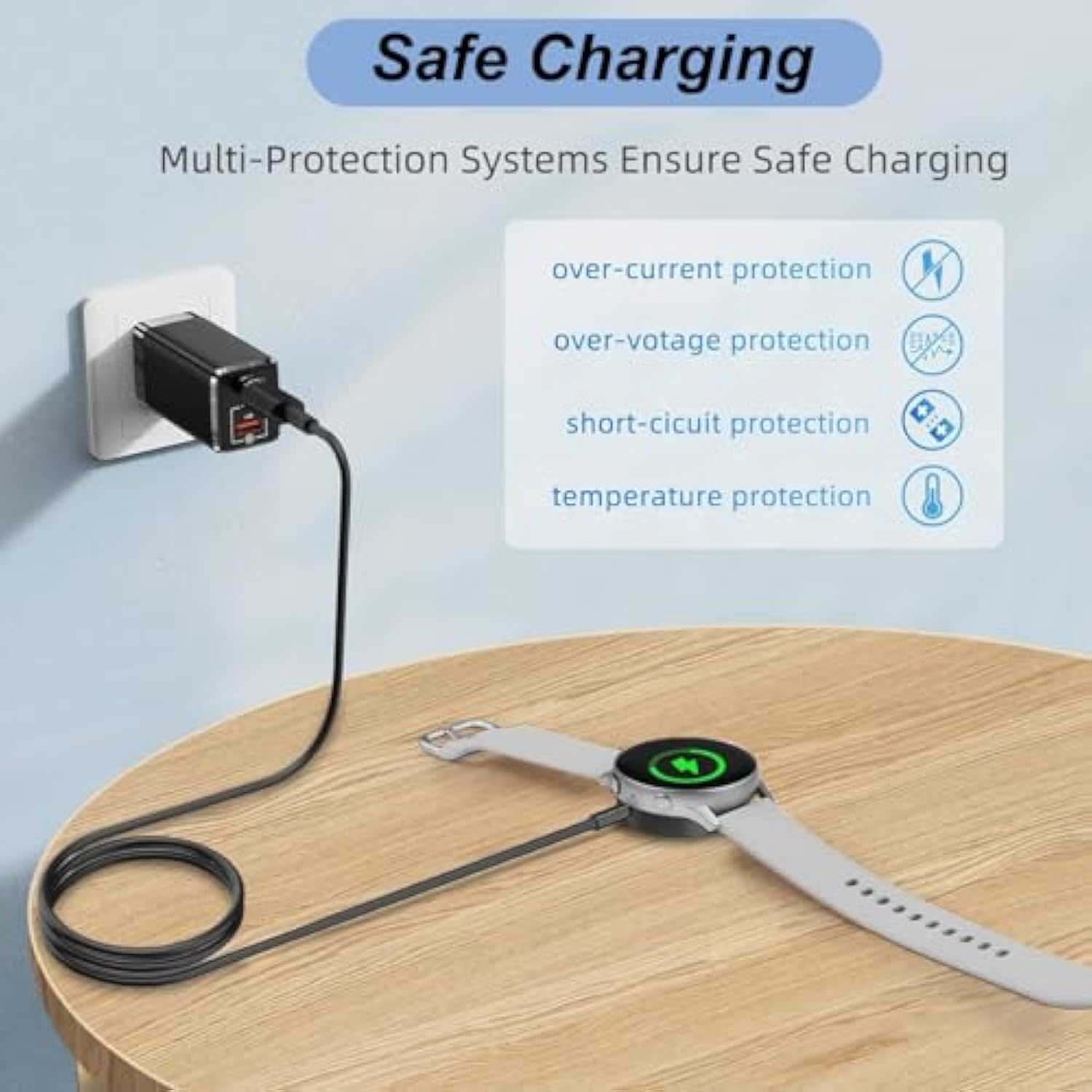 Charger For Samsung Galaxy Watch 6/6 Classic/5/5 Pro/4/4 Classic/3/Active 2/Active, Replacement Smart Watch Charging Cable (Usb Type C)